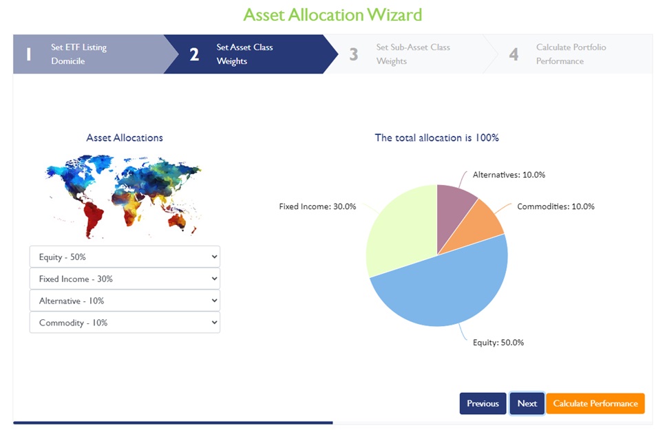 Establish High-Level Asset Class Allocation