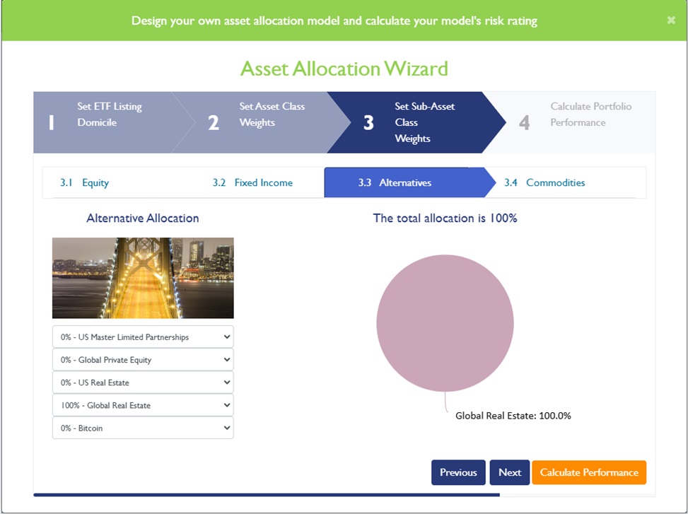 Establish Alternatives Sub-Asset Class Allocation